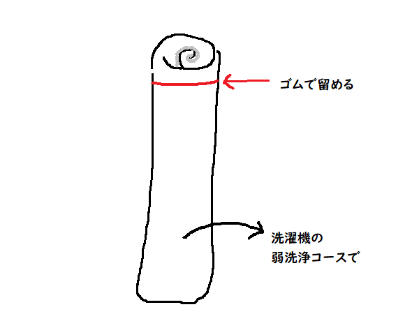 カーテン　洗濯方法