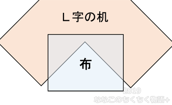 f:id:nanako-blog:20191008093341p:plain