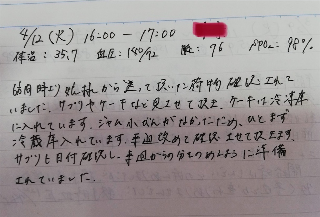 f:id:nanakunran:20220413002830j:image f:id:nanakunran:20220413002830j:image