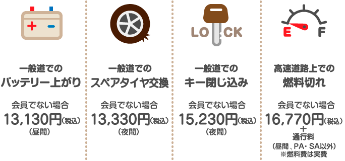f:id:nanamaru-kun:20200612172346p:plain f:id:nanamaru-kun:20200612172346p:plain