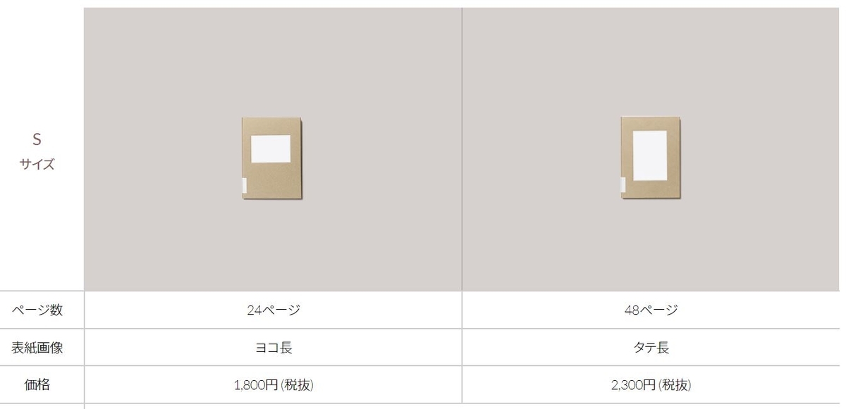 f:id:nanamaru-kun:20200626175448j:plain f:id:nanamaru-kun:20200626175448j:plain
