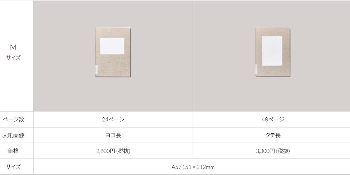 f:id:nanamaru-kun:20200626175653j:plain f:id:nanamaru-kun:20200626175653j:plain