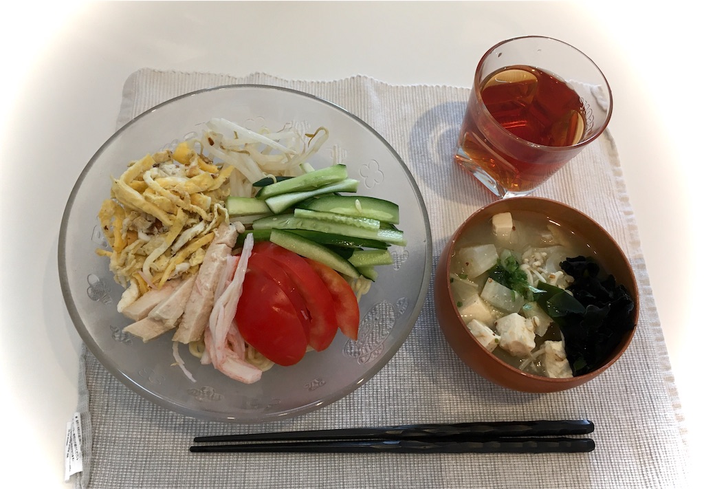 f:id:nanami_357:20200803121545j:image f:id:nanami_357:20200803121545j:image