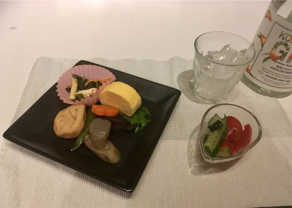 f:id:nanami_357:20210703172121j:image f:id:nanami_357:20210703172121j:image