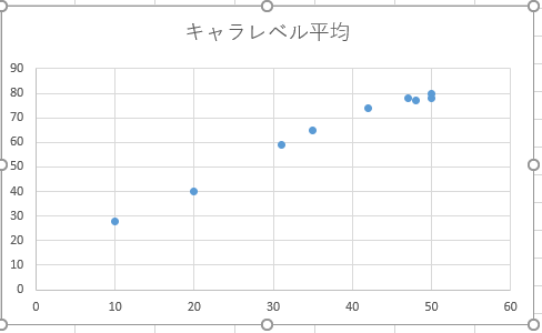 f:id:nanami_yamato:20201024013525p:plain