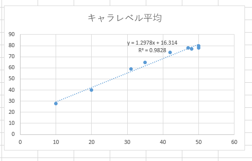 f:id:nanami_yamato:20201024015009p:plain