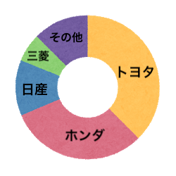 f:id:nanamochi:20190108144324p:plain f:id:nanamochi:20190108144324p:plain