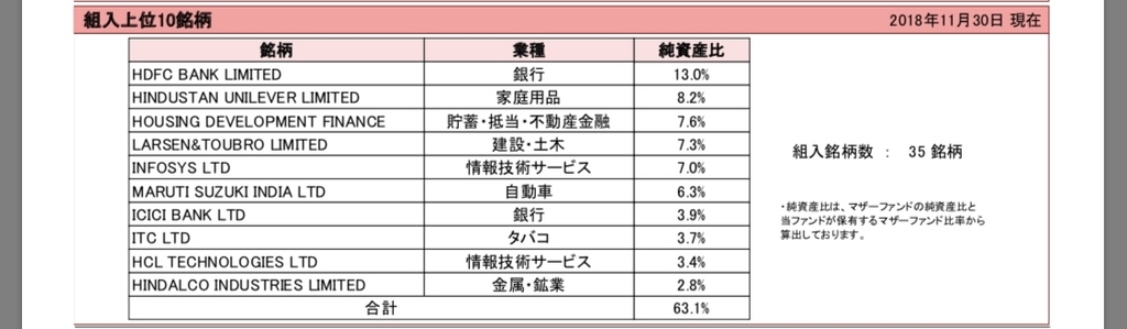 f:id:nanamochi:20190108151532j:plain f:id:nanamochi:20190108151532j:plain