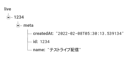 f:id:nanamusic-tech:20220208104901p:plain