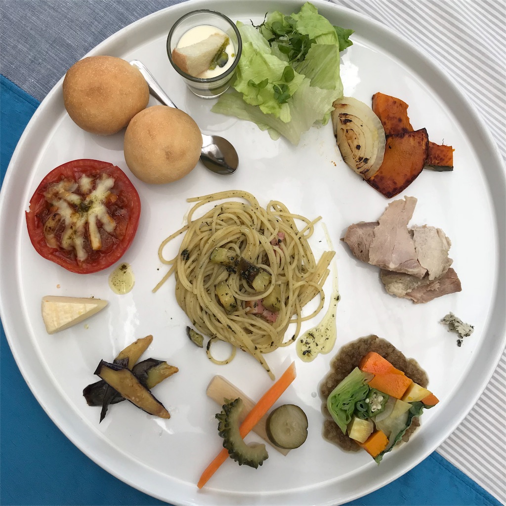 f:id:nanan767:20180727095312j:image f:id:nanan767:20180727095312j:image