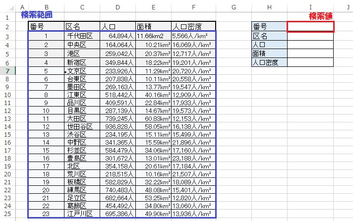 f:id:nanana-blog:20190704232901j:plain f:id:nanana-blog:20190704232901j:plain