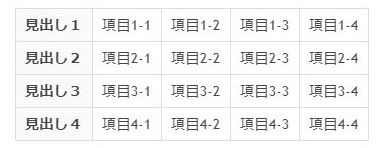 f:id:nanana-blog:20190730001252j:plain f:id:nanana-blog:20190730001252j:plain