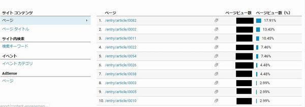 f:id:nanana-blog:20190805234003j:plain f:id:nanana-blog:20190805234003j:plain