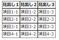 f:id:nanana-blog:20190806222108j:plain f:id:nanana-blog:20190806222108j:plain