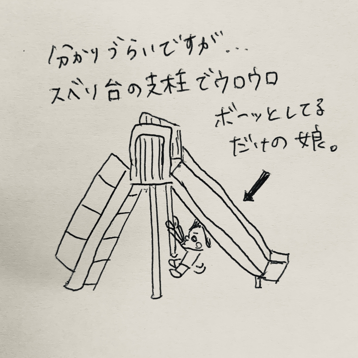 f:id:nananan0:20190621160339j:plain f:id:nananan0:20190621160339j:plain