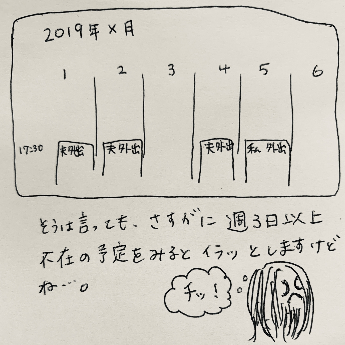 f:id:nananan0:20190628133808j:plain f:id:nananan0:20190628133808j:plain