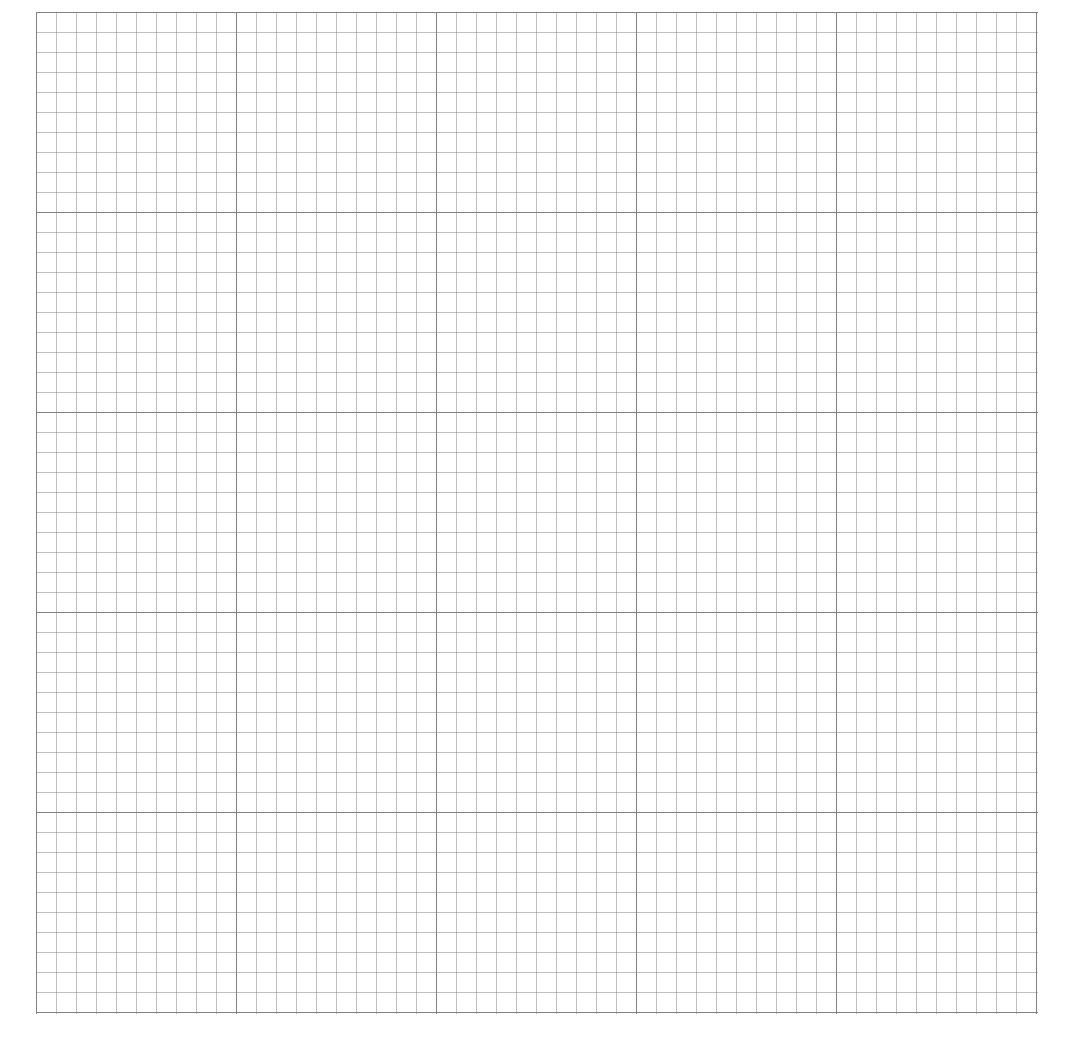 f:id:nananao_dev:20200604223825p:plain flex-layout grid