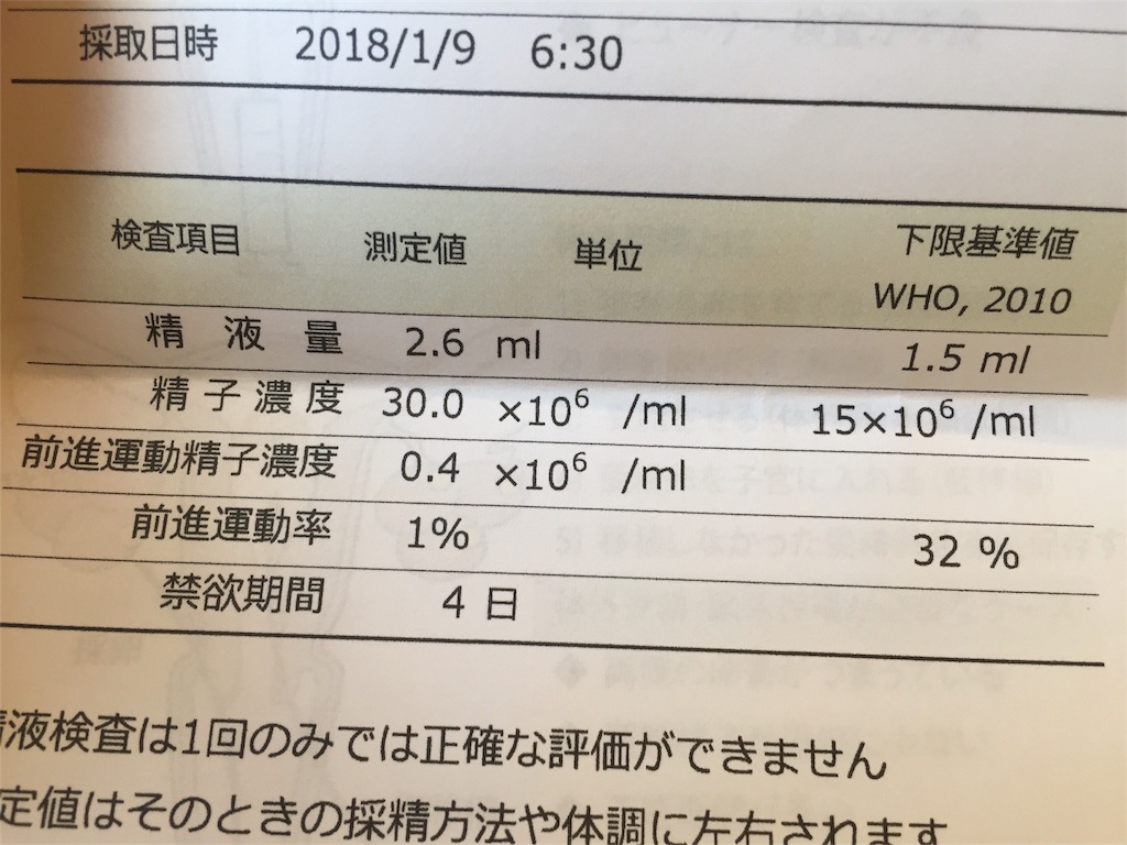 f:id:nanani-na:20180205130523j:image f:id:nanani-na:20180205130523j:image