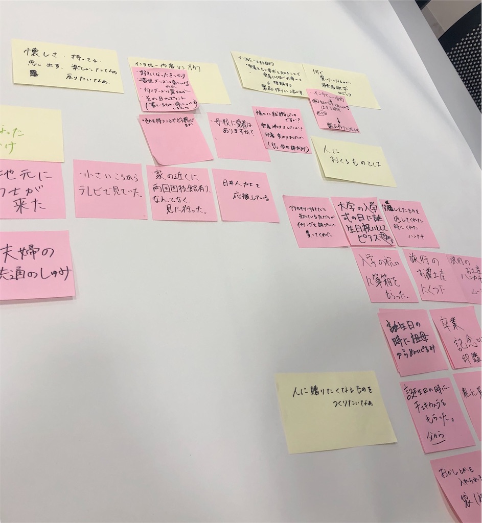 f:id:nanapi4:20191117222137j:image