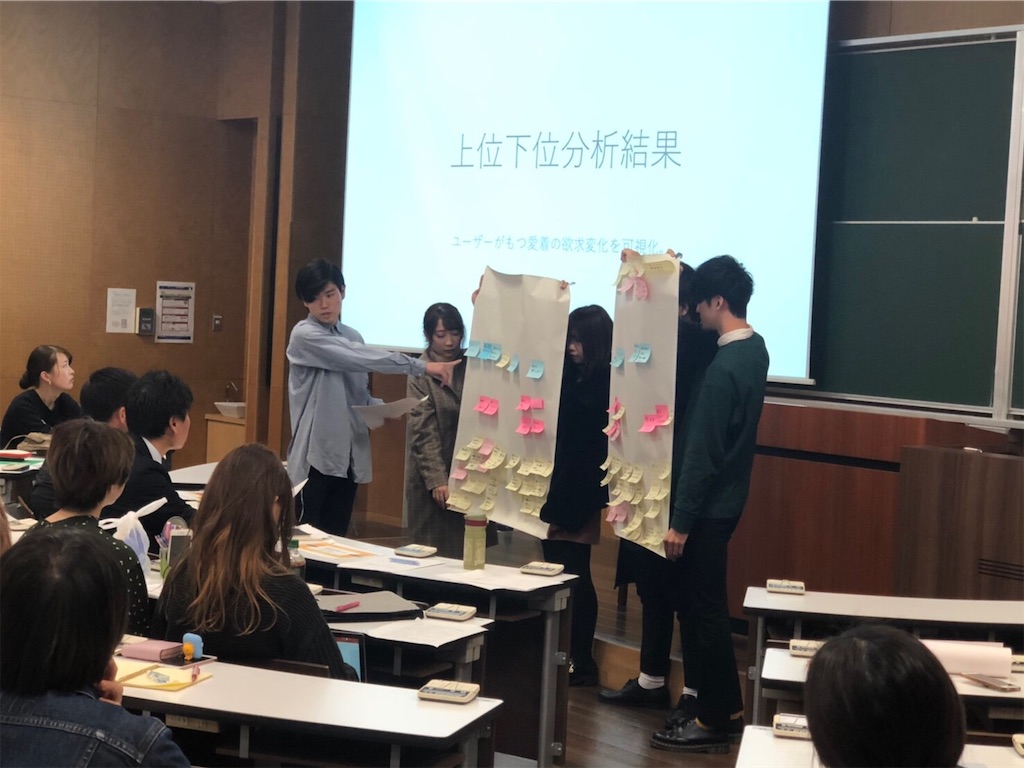 f:id:nanapi4:20191221081459j:image