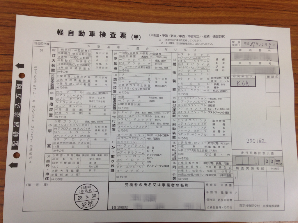 f:id:nanasato83:20151209150143p:image f:id:nanasato83:20151209150143p:image