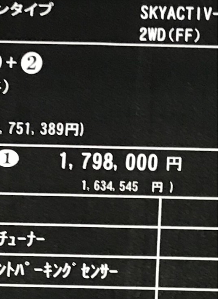f:id:nanasato83:20210827103222j:image