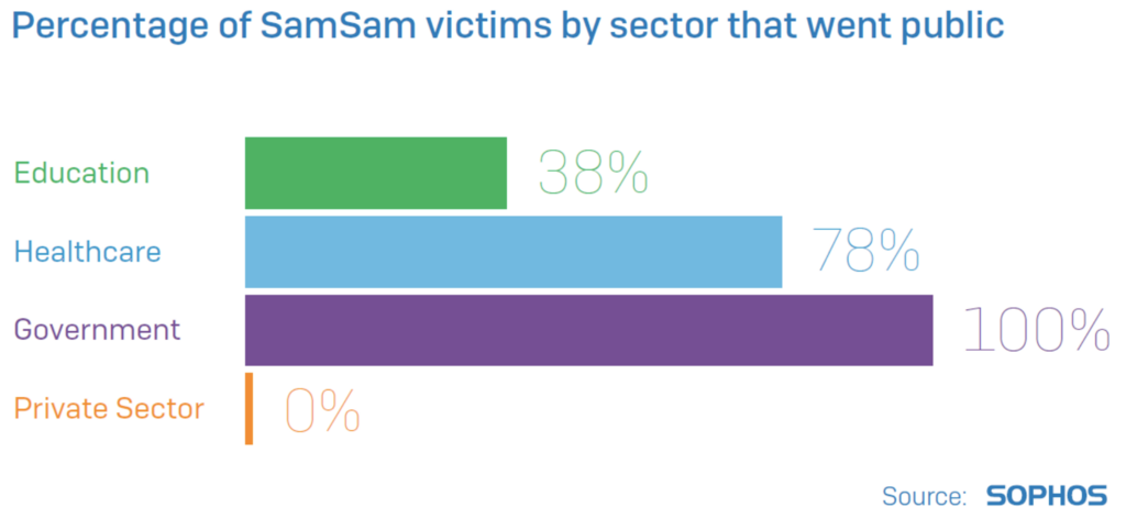 f:id:nanashi0x:20180803212031p:plain f:id:nanashi0x:20180803212031p:plain