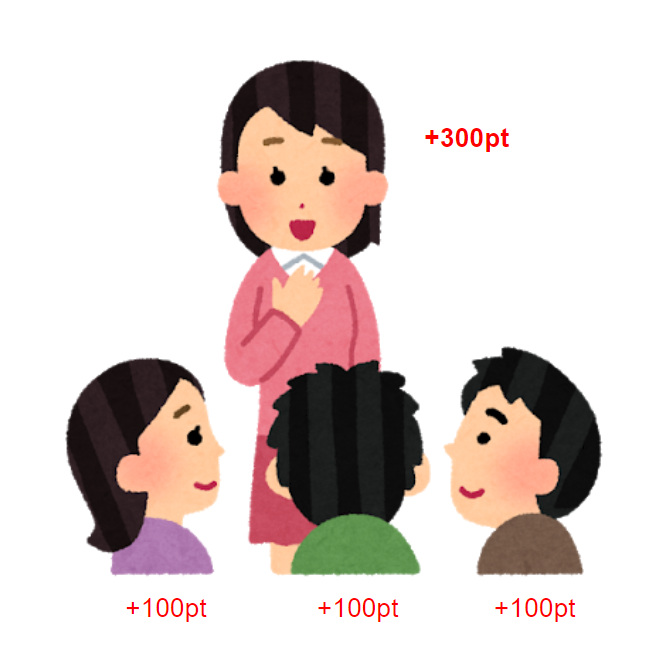 f:id:nanashi_de_ok:20210108054322p:plain