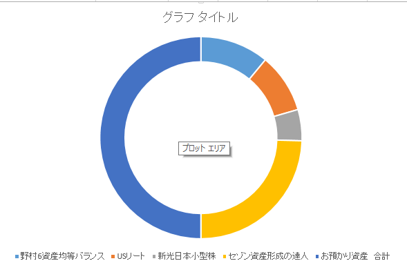 f:id:nanasi36925:20190121213101p:plain f:id:nanasi36925:20190121213101p:plain