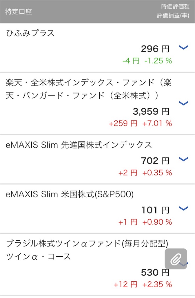 f:id:nanasi36925:20190225214351j:image f:id:nanasi36925:20190225214351j:image