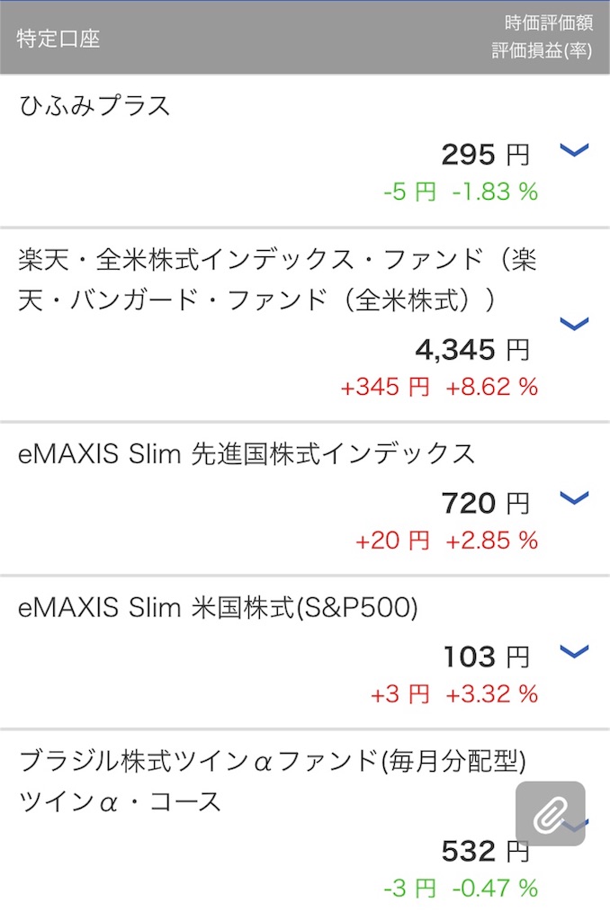 f:id:nanasi36925:20190318212907j:image f:id:nanasi36925:20190318212907j:image