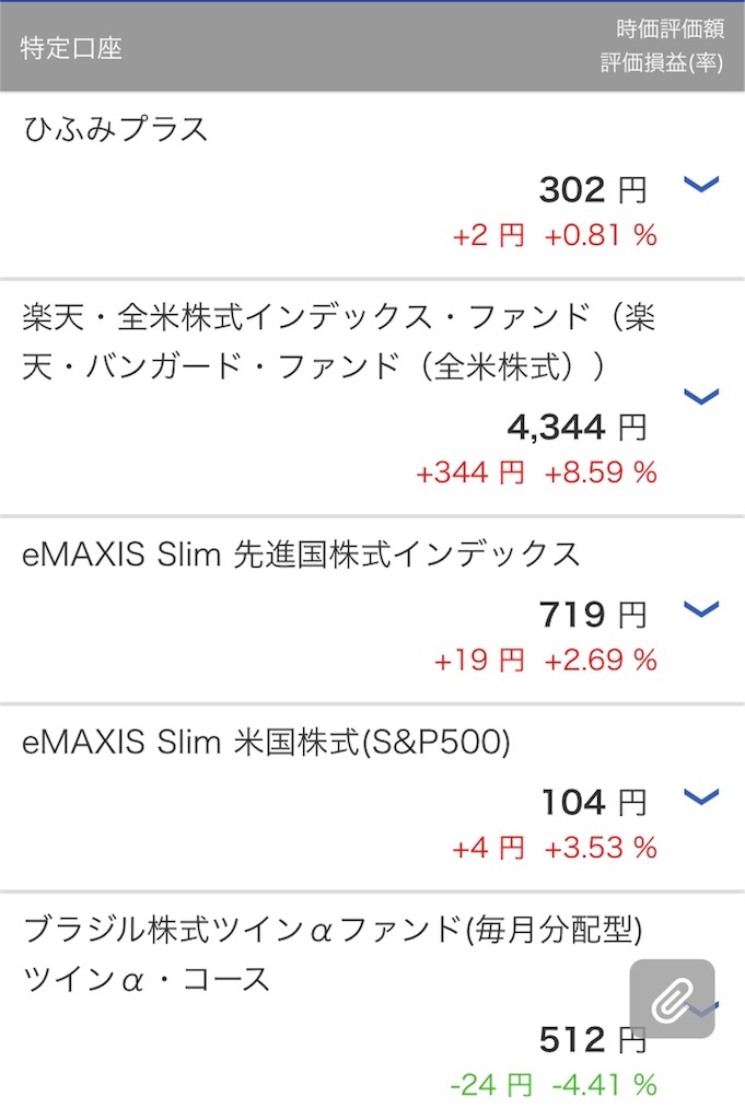 f:id:nanasi36925:20190401220805j:image f:id:nanasi36925:20190401220805j:image