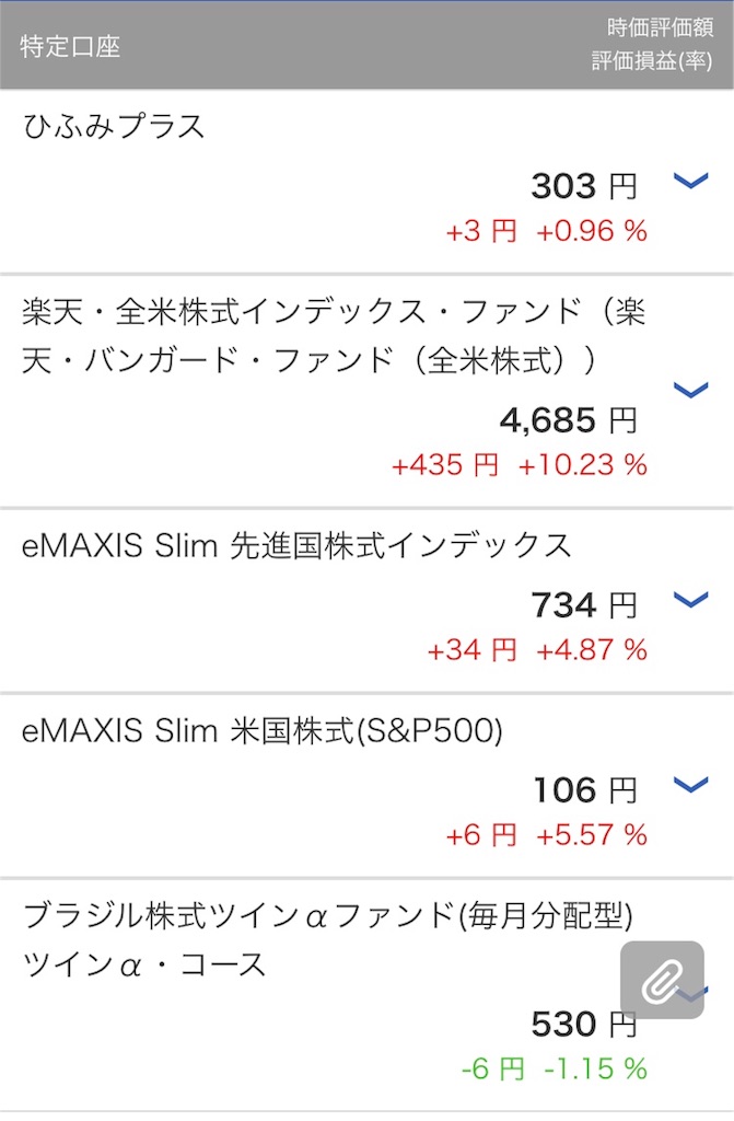 f:id:nanasi36925:20190412212848j:image f:id:nanasi36925:20190412212848j:image