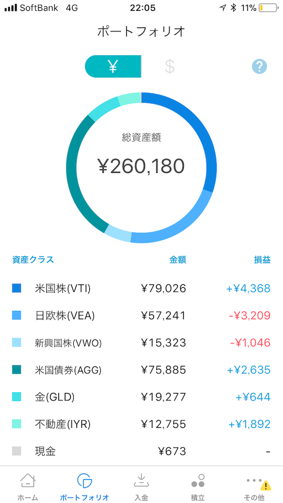 f:id:nanasi36925:20190620221403p:image
