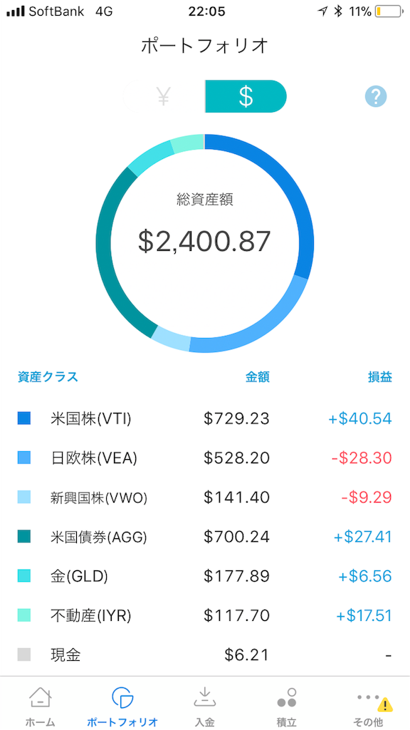 f:id:nanasi36925:20190620221411p:image