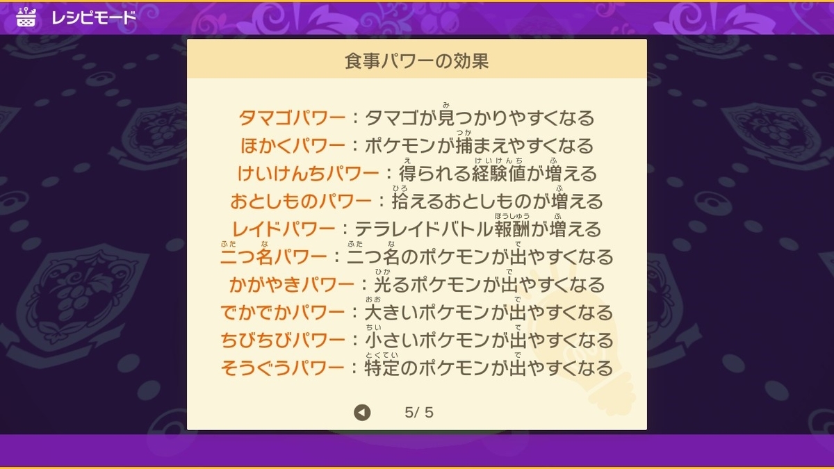 ヤバチャの生息地 ヤバチャのかけらを効率よく入手する方法 ポケモンsv攻略メモ