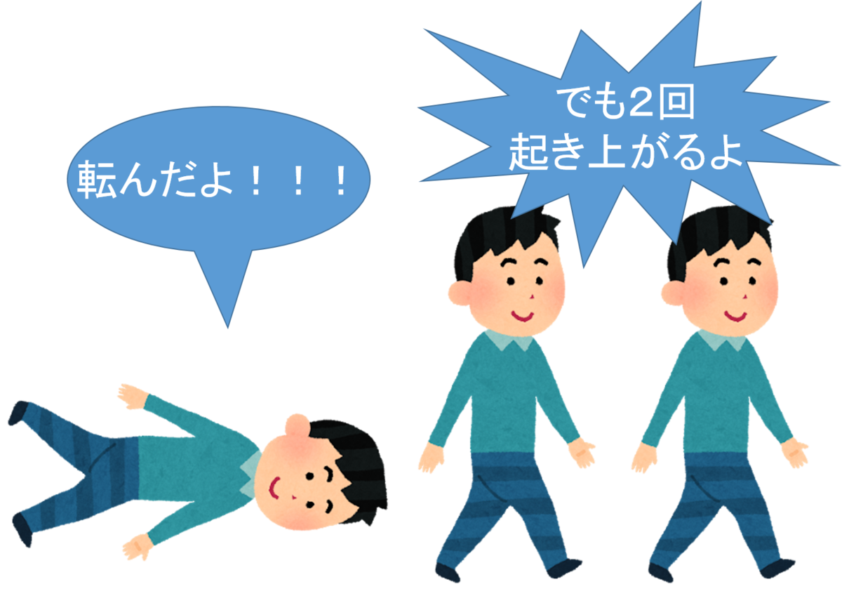 f:id:nanaten8tou_tonight:20200327203959p:plain f:id:nanaten8tou_tonight:20200327203959p:plain