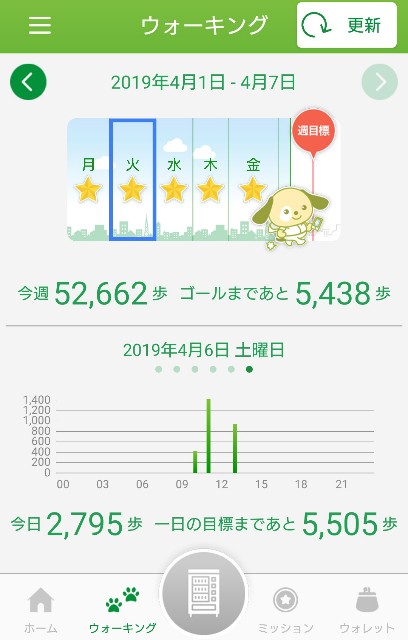 f:id:nanatuka1000:20190406171130j:image f:id:nanatuka1000:20190406171130j:image