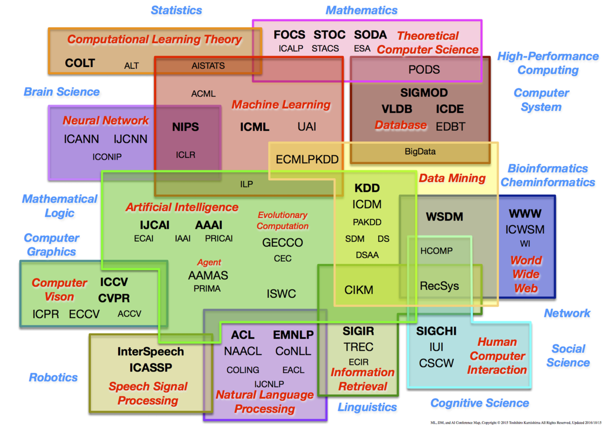 f:id:nanay_desu:20210403180152p:plain