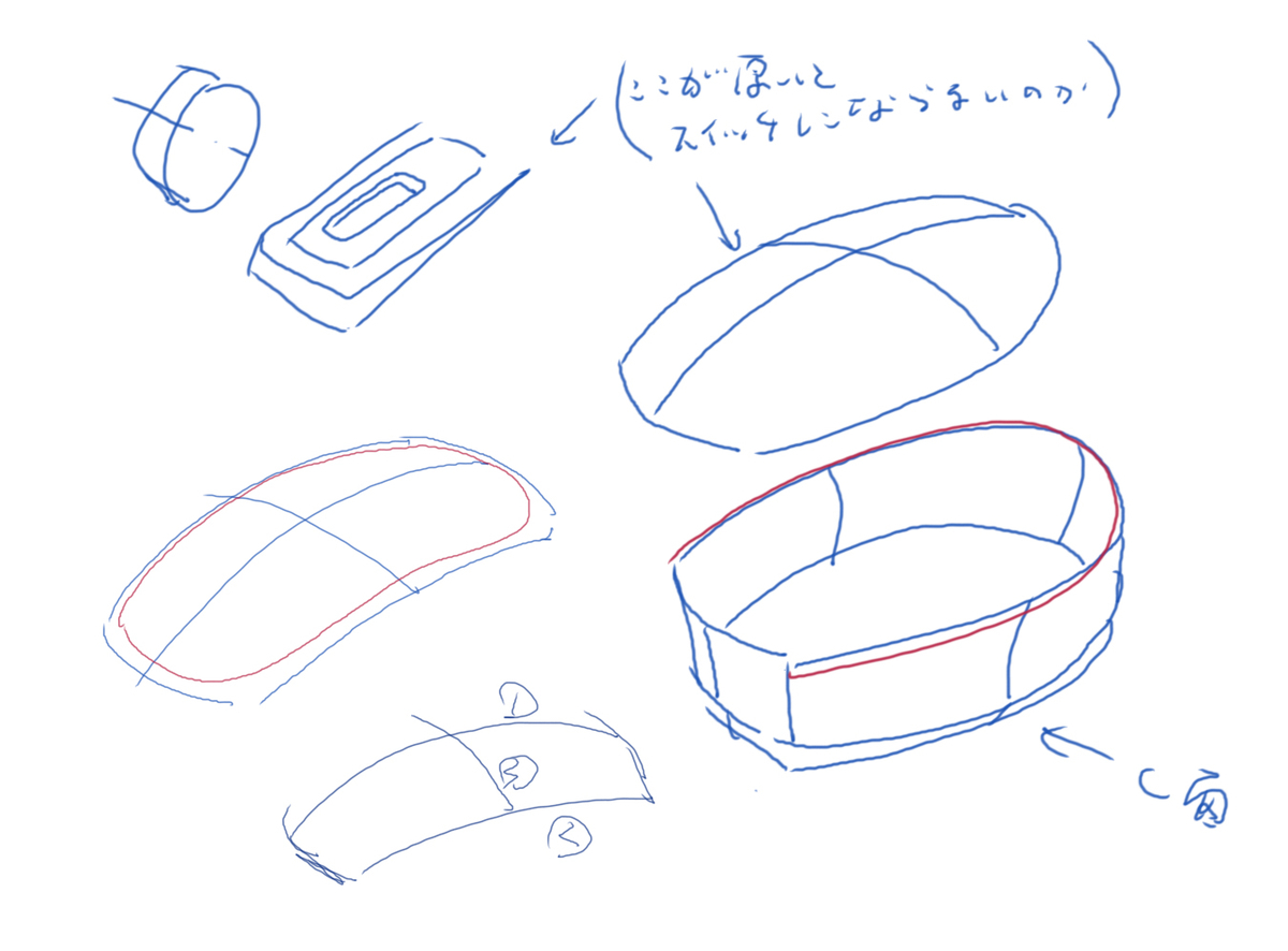f:id:nanayon8:20200331132105j:plain f:id:nanayon8:20200331132105j:plain