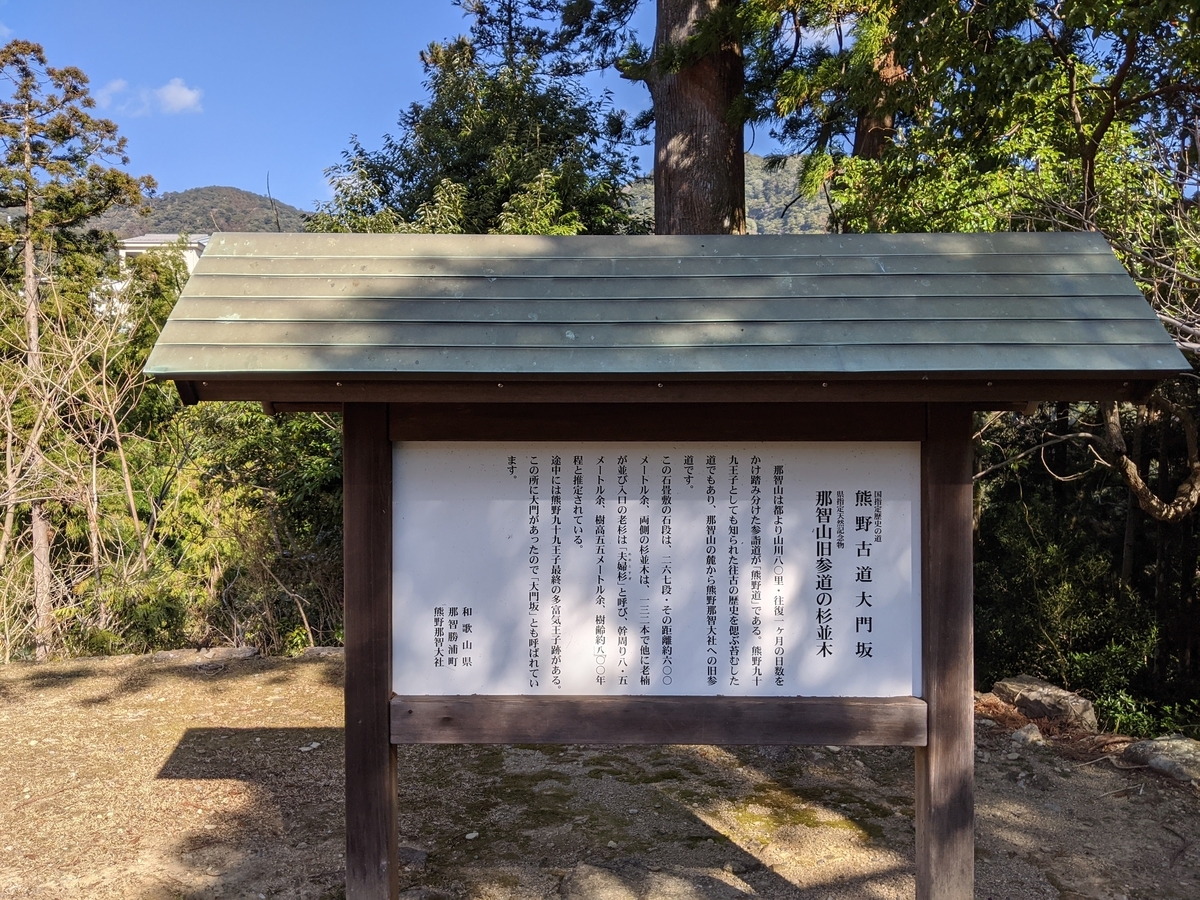 f:id:nanbo-takayama:20210404143713j:plain