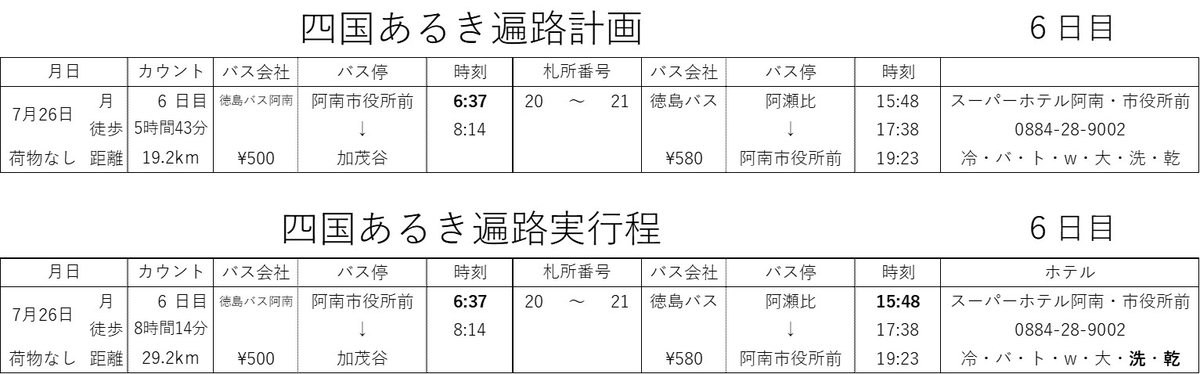 f:id:nanbo-takayama:20211002101313j:plain