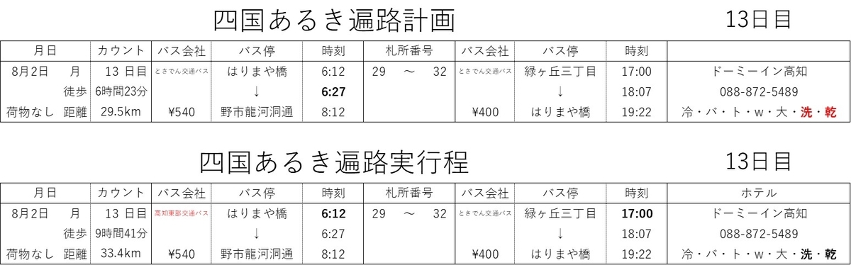 f:id:nanbo-takayama:20211027084329j:plain