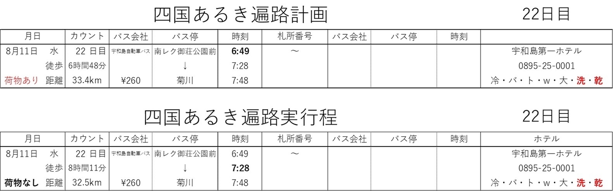 f:id:nanbo-takayama:20211227102048j:plain