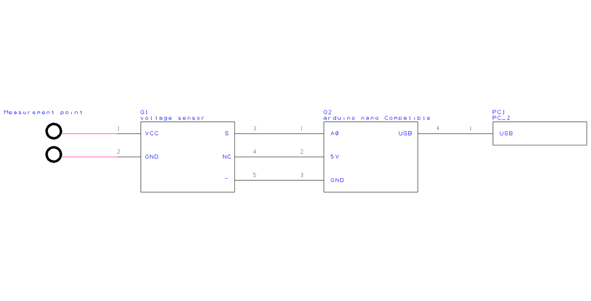 f:id:nandechang:20220408003918j:plain