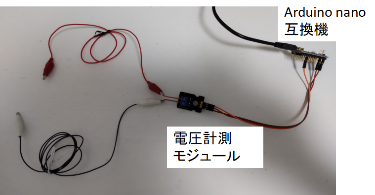 f:id:nandechang:20220409174637p:plain