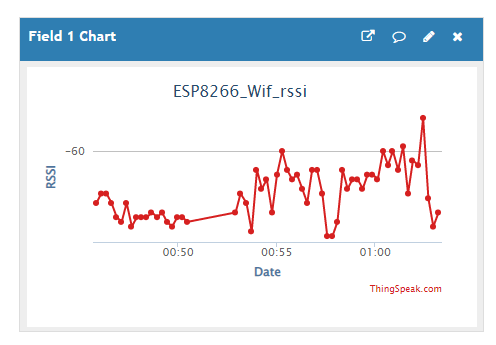f:id:nandechang:20220413011840p:plain