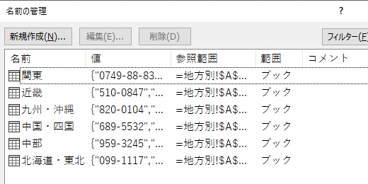 区分名で名前定義している様態