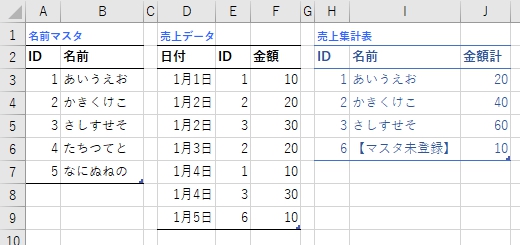 検索にマージを使わない方法