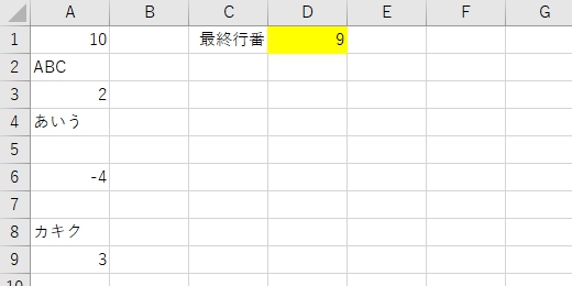 月一回サウンドチェックしています。最終値下げしました　DX-7IIFD th (@ari160) / X